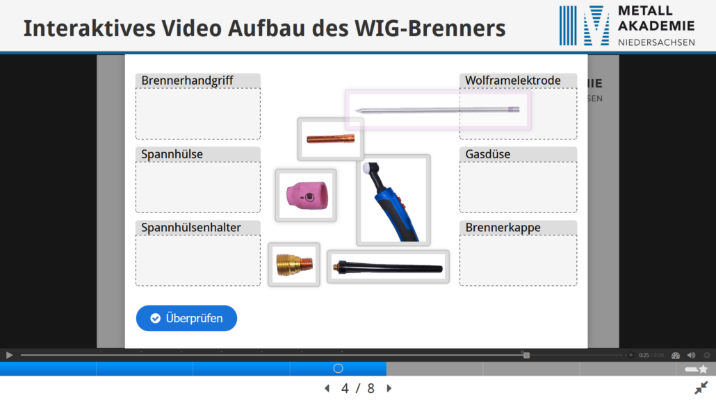 Interaktives Video Aufbau des WIG-Brenners